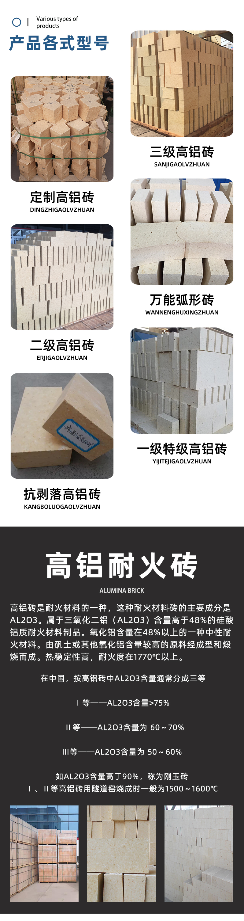 郑州信德元耐火材料高铝砖_03