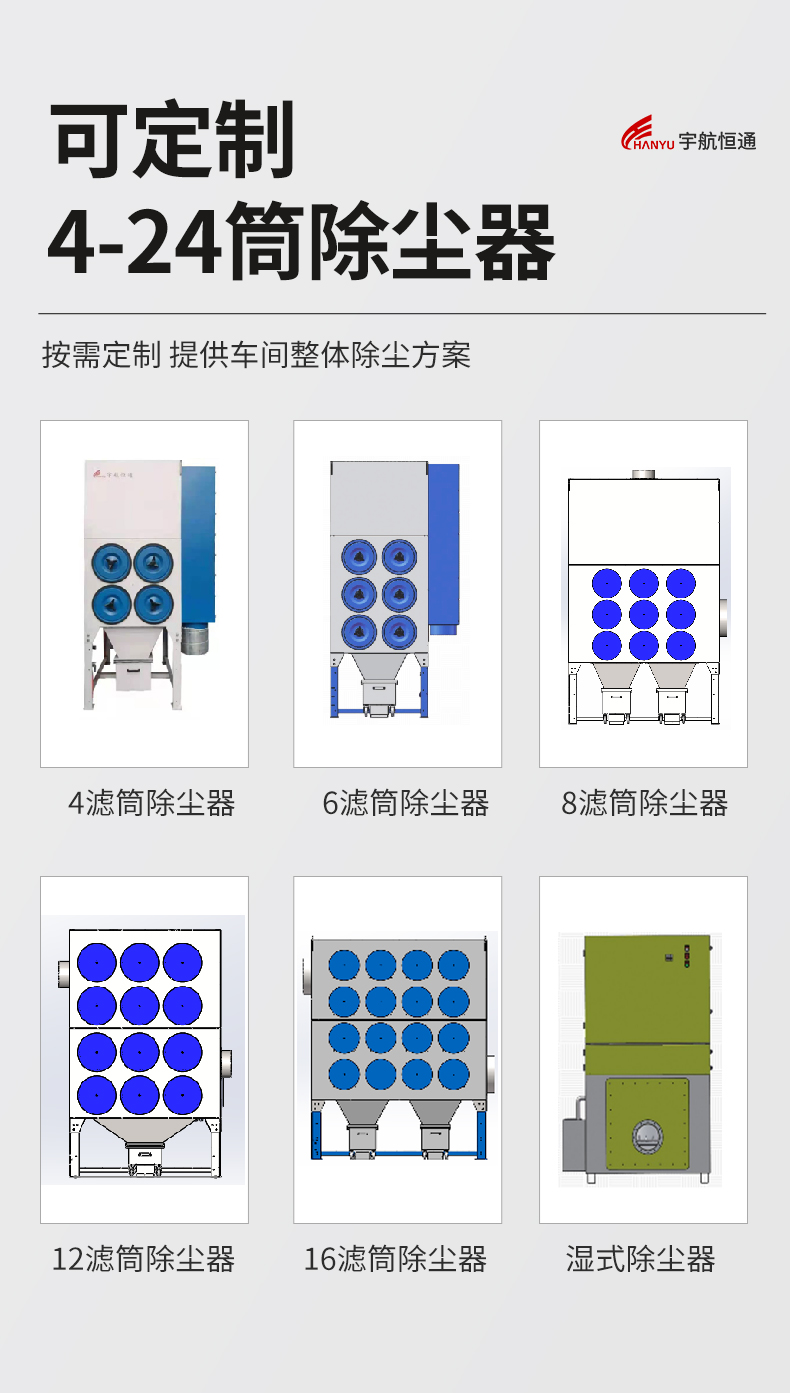 滤筒除尘器详情_05