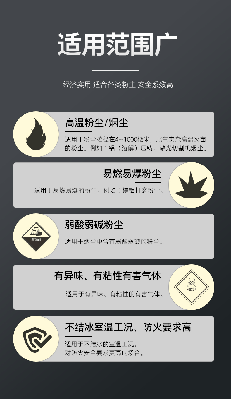 湿式除尘器详情_07