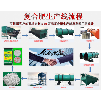 复合肥生产线