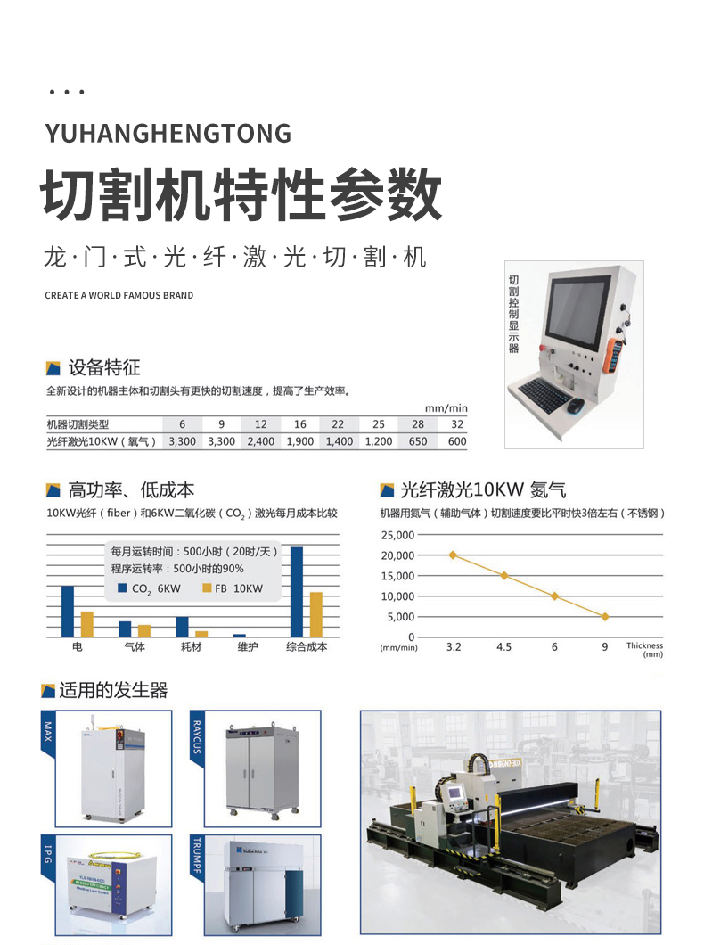 龙门式光纤激光割机详情_02