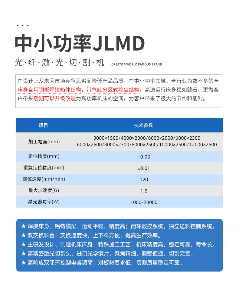 封闭式激光详情_02