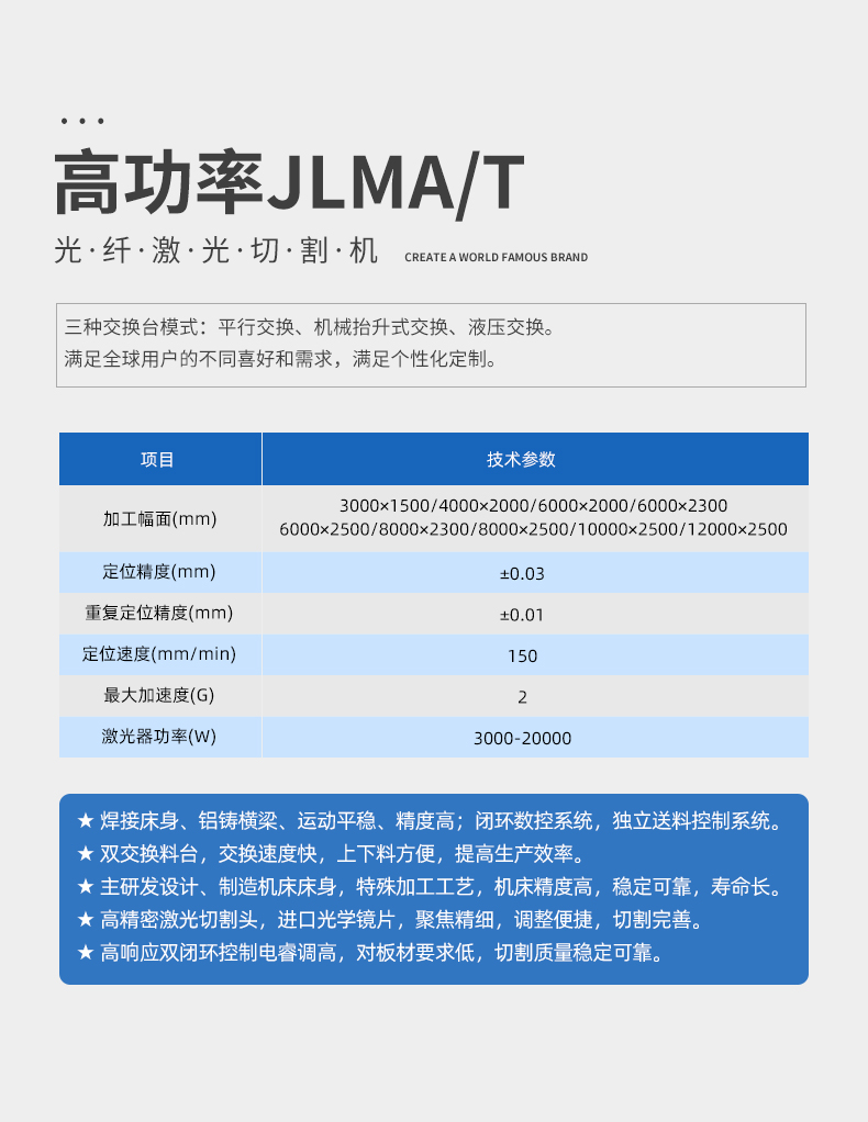 封闭式激光详情_03
