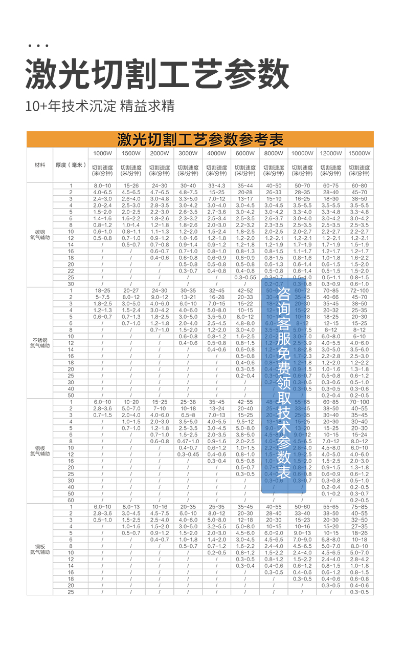 单台面式激光切割机详情_05